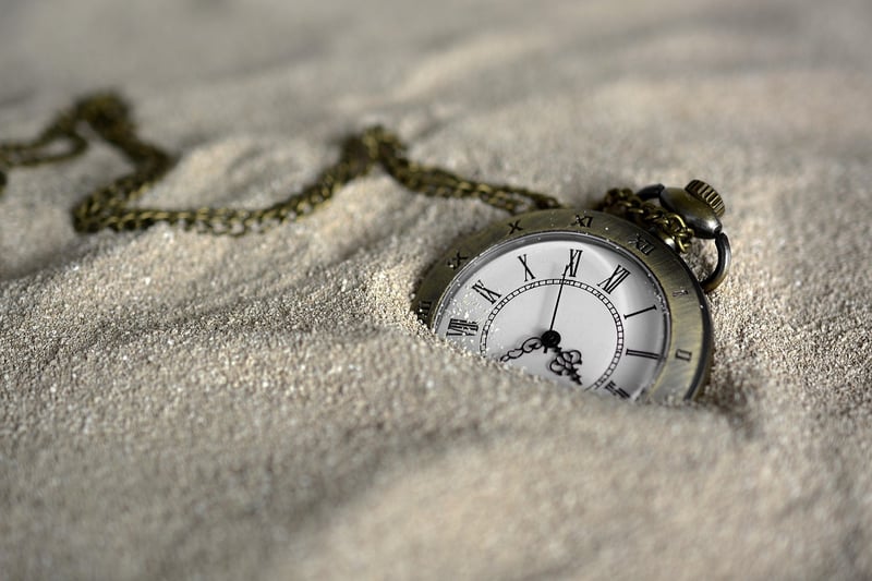 Time Crystals